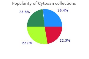 cytoxan 50 mg amex