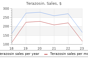 purchase terazosin with amex