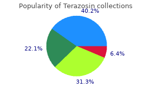 generic terazosin 2 mg buy line