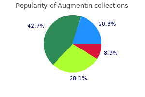 1000 mg augmentin purchase amex