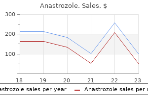 discount anastrozole 1 mg visa