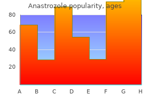 cheap anastrozole line