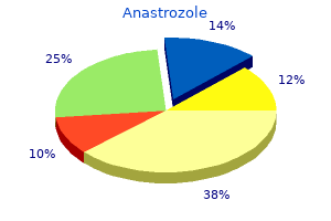 order discount anastrozole line