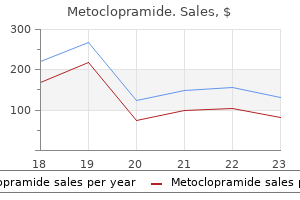 discount metoclopramide 10 mg buy online