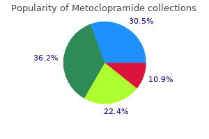 order metoclopramide cheap online