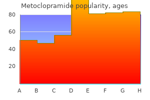 discount metoclopramide 10 mg