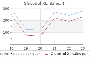 discount glucotrol xl 10 mg overnight delivery