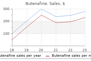 buy discount butenafine on-line