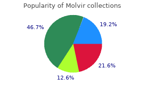 purchase online molvir