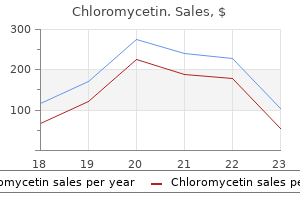 order chloromycetin 500 mg online