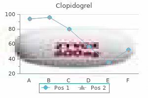 purchase clopidogrel discount