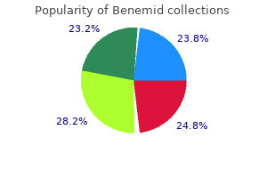 benemid 500 mg without a prescription