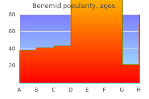 purchase 500 mg benemid with amex