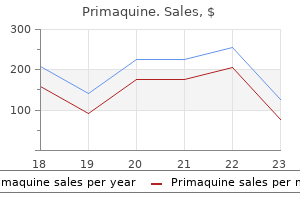 primaquine 7.5mg purchase