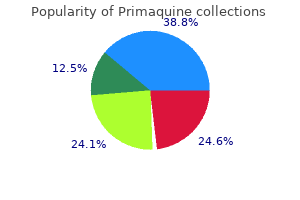 primaquine 7.5mg order without a prescription