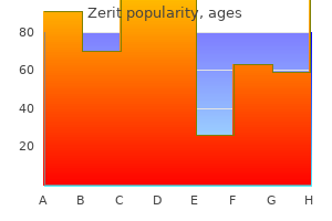 zerit 40 mg order free shipping