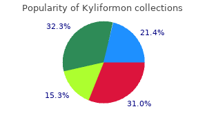 order 100 mg kyliformon with amex