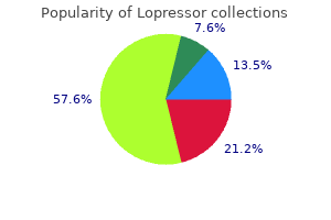 purchase lopressor 100 mg on line