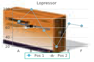 safe 25 mg lopressor