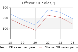 purchase effexor xr canada