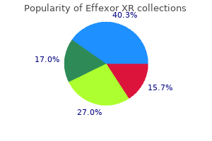 buy generic effexor xr online