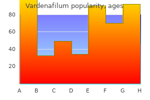 20 mg vardenafilum order visa