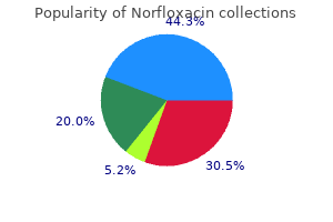 discount norfloxacin express