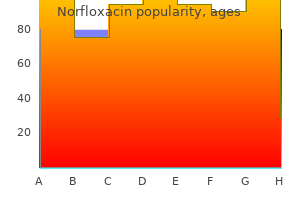 purchase genuine norfloxacin on-line