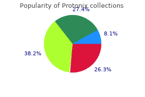 40 mg protonix purchase free shipping