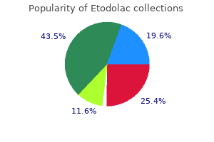 discount etodolac 300 mg on-line