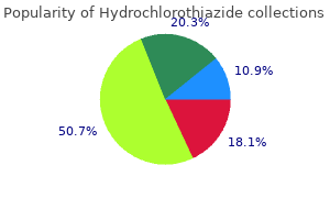 cheap hydrochlorothiazide 12.5 mg buy on line