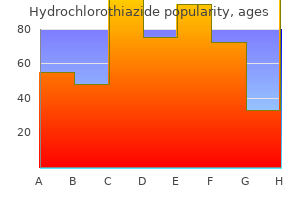 quality hydrochlorothiazide 12.5 mg