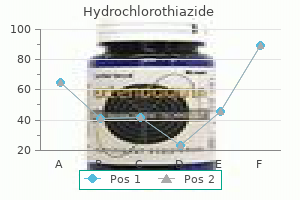 order hydrochlorothiazide 12.5 mg free shipping