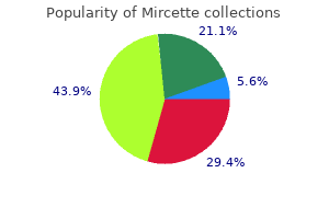 mircette 15 mcg order otc