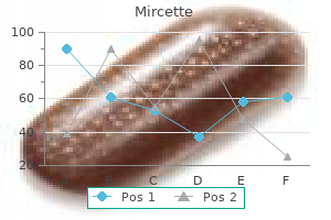 mircette 15 mcg purchase mastercard