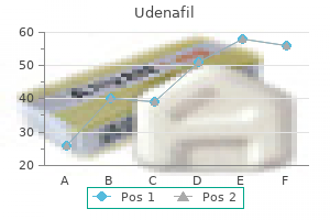 udenafil 100 mg order fast delivery