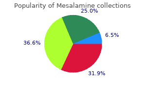 discount 800 mg mesalamine visa