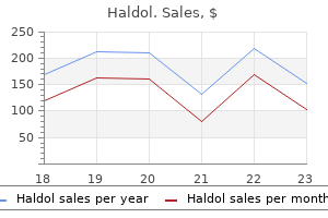 cheap haldol 1.5 mg on-line