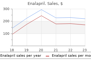 safe enalapril 10 mg