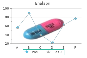 purchase 10 mg enalapril visa