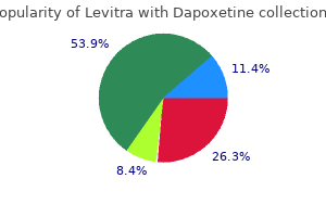 generic 20/60 mg levitra with dapoxetine