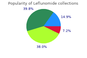 buy cheap leflunomide 10 mg online