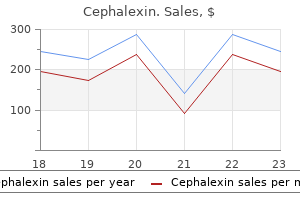 purchase 500 mg cephalexin amex