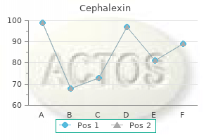 discount cephalexin 500mg amex