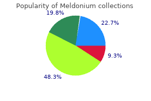 buy meldonium 500 mg low price