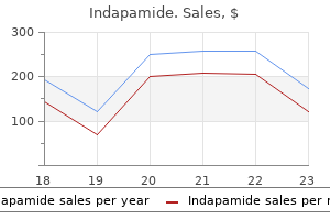 order indapamide us