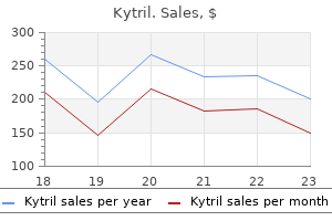 buy cheap kytril 1 mg on-line