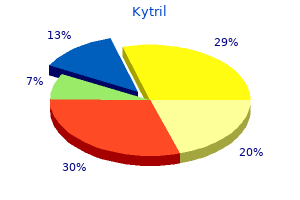 discount 1 mg kytril otc