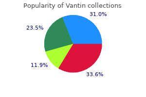 vantin 100 mg lowest price