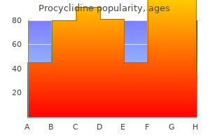 cheap procyclidine 5mg with visa